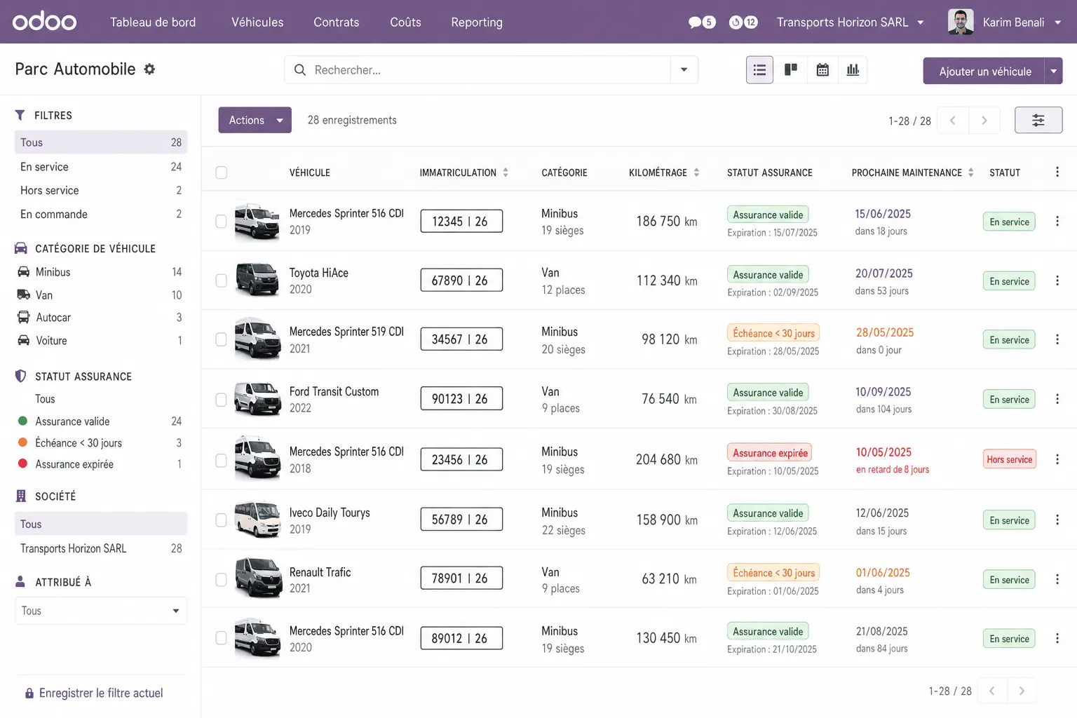 STJG Trans - Gestion Parc Auto & Odoo